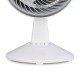 VENTILADOR FORCE DE SOBREMESA Ø25CM. 80W AVANT